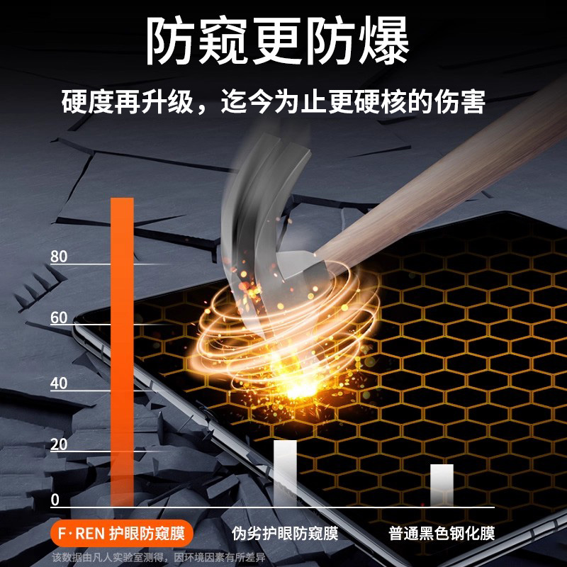 【360°新护眼防窥】适用荣耀MagicV3钢化膜MagicVs2手机膜magicvs3防窥v2折叠屏magicv全覆盖水凝内外保护膜 - 图1