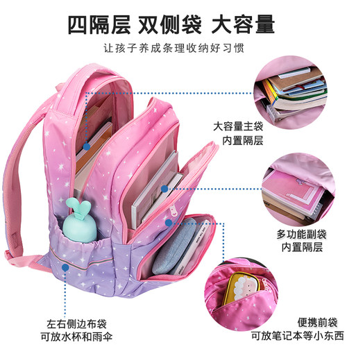 超 轻轻便软初中生书包女中学生女生大容量卡拉羊背包双肩包男 孩 - 图1