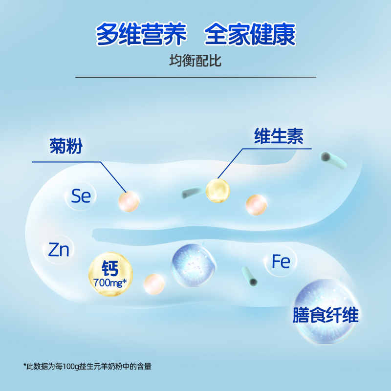 百年龙腾益生元益生菌羊奶粉配方中老年人成人女士高钙官方旗舰店 - 图1