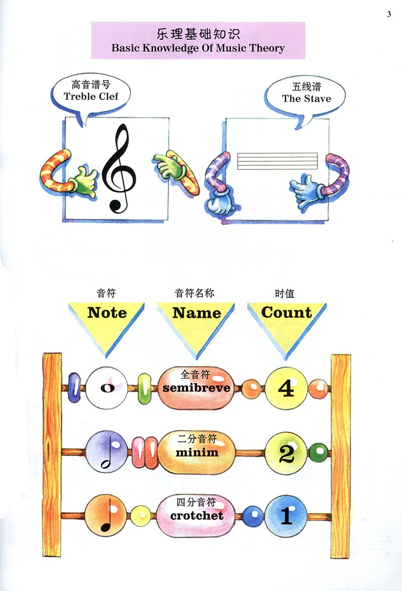 【满2件减2元】轻松学钢琴123全3册儿童钢琴考级预备级轻松学简谱钢琴儿童钢琴趣味教程练习曲基本乐理知识配彩色插图音乐 - 图3