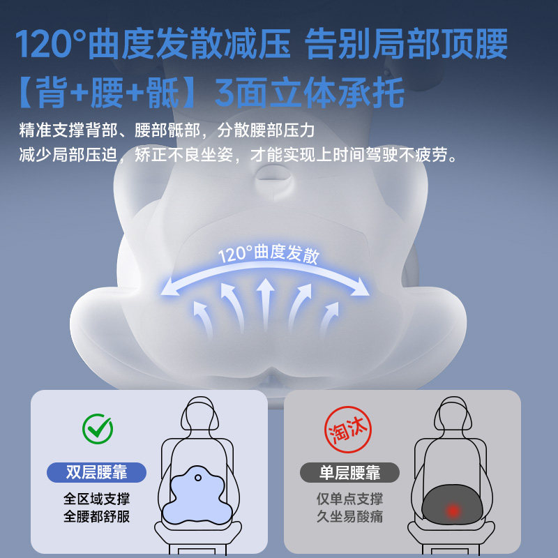 汽车腰靠护腰开车神器车载靠垫腰垫主驾驶座腰托车靠司机久坐头枕,淘宝优惠券,粉丝福利购,淘宝优惠卷