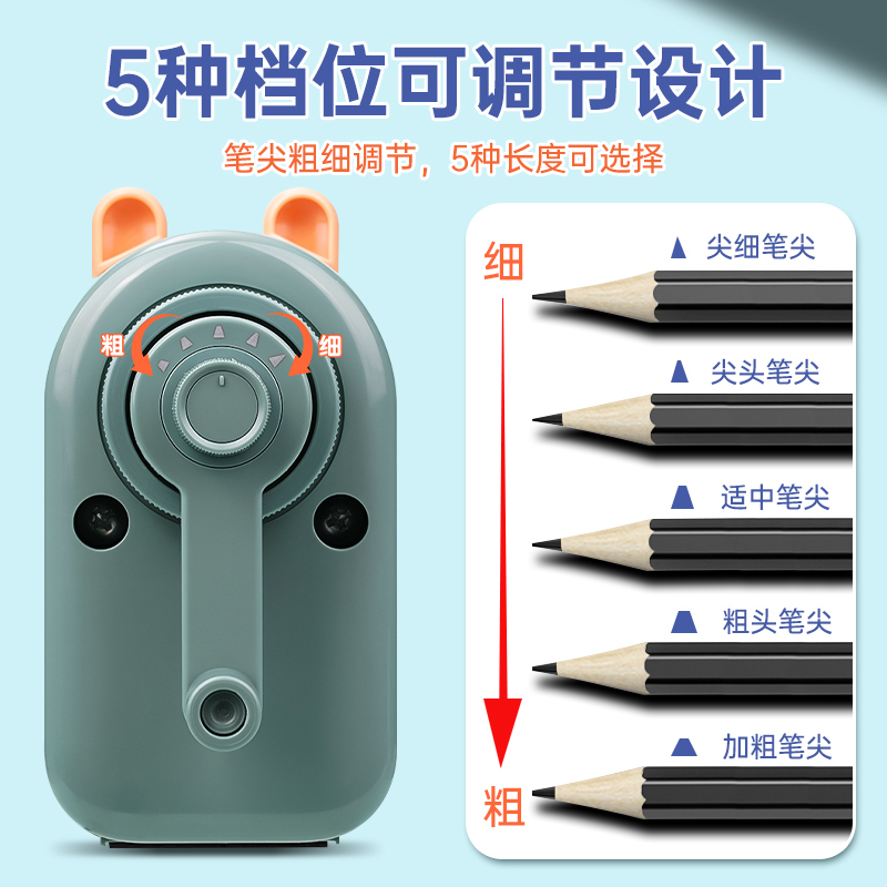 得力卷笔刀大口径手摇转笔刀特粗洞洞笔加粗铅笔削笔器小学生专用铅笔刀儿童粗杆大三角铅笔卷笔刀全能转笔刀,淘宝优惠券,粉丝福利购,淘宝优惠卷