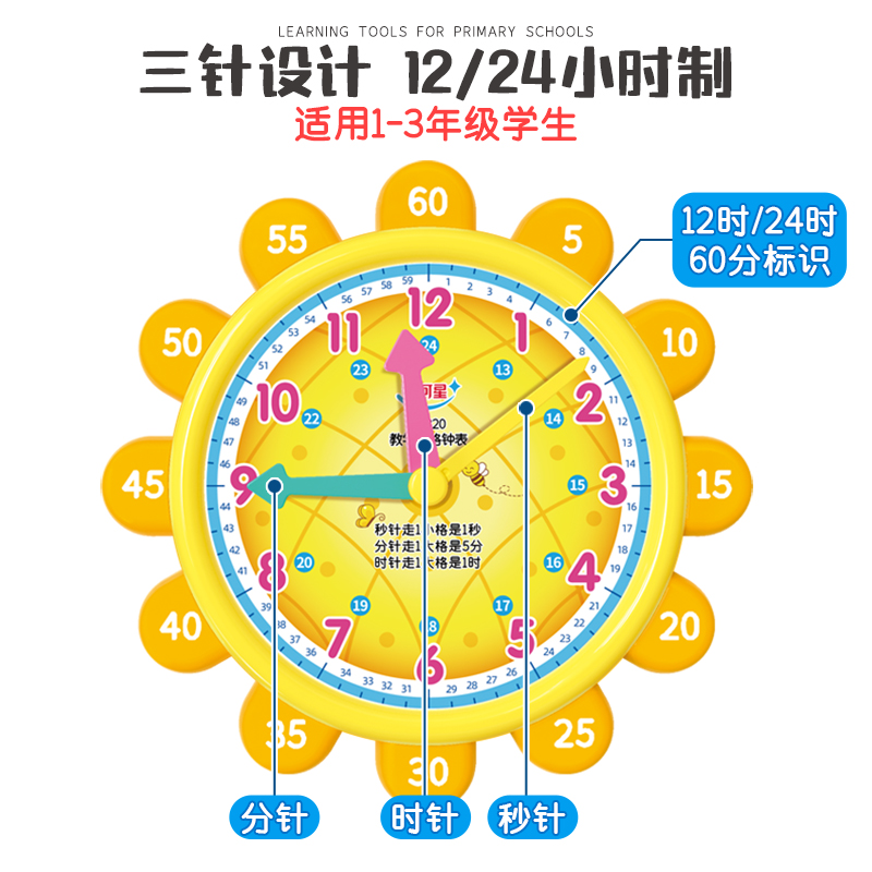 教学大格钟表钟表模型小学教具时钟教具一二年级小学生学习认识时间12/24小时三针联动数学钟面学具教学用 - 图1