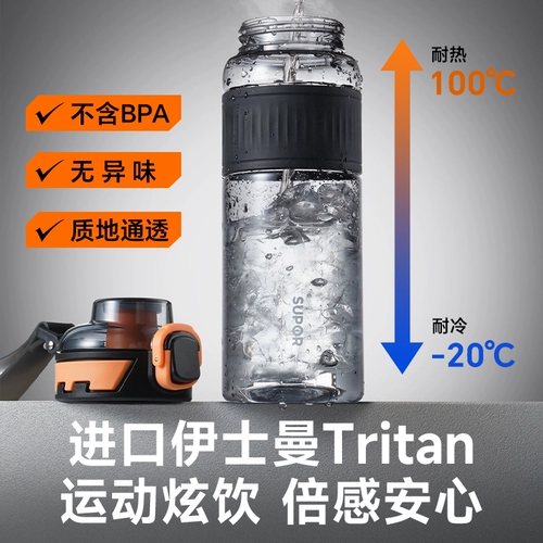 Вместительный и большой пластиковый высококачественный чайник для воды, портативная чайная чашка