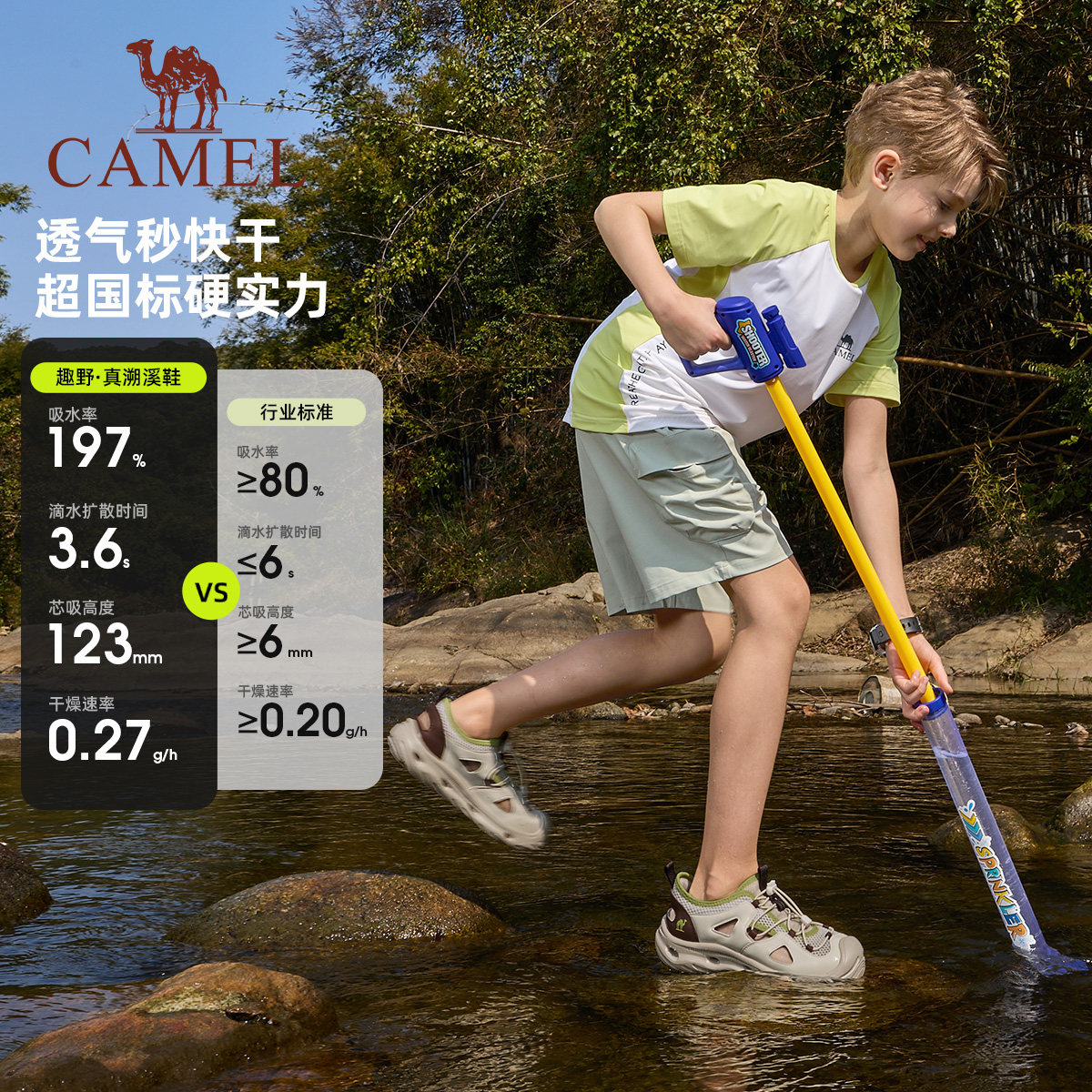 骆驼儿童溯溪鞋镂空沙滩夏季2026新款户外防滑运动凉鞋休闲男女童