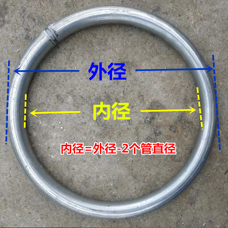 镀锌管304不锈钢空心管钢管圆圈46分1寸2025方管圆环闭口铁圈定做-图0