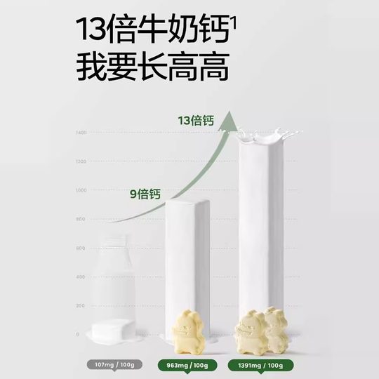 Babycare Photosynthetic Planet High Calcium Milchtabletten Kindermilch Schalenmilchtabletten Käse ohne Zusatz von weißem Zucker Neues Datum