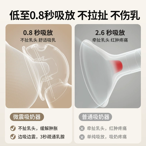 贝能 Двусторонний электрический молокоотсос, комфортный беззвучный автоматический массажер, полностью автоматический, 2 в 1