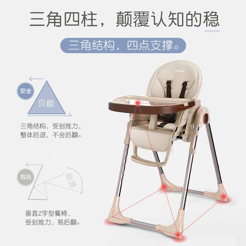 贝能旗舰店贝能宝宝餐椅儿童餐椅多功能可折叠便携式婴儿椅子吃饭餐桌椅座椅1