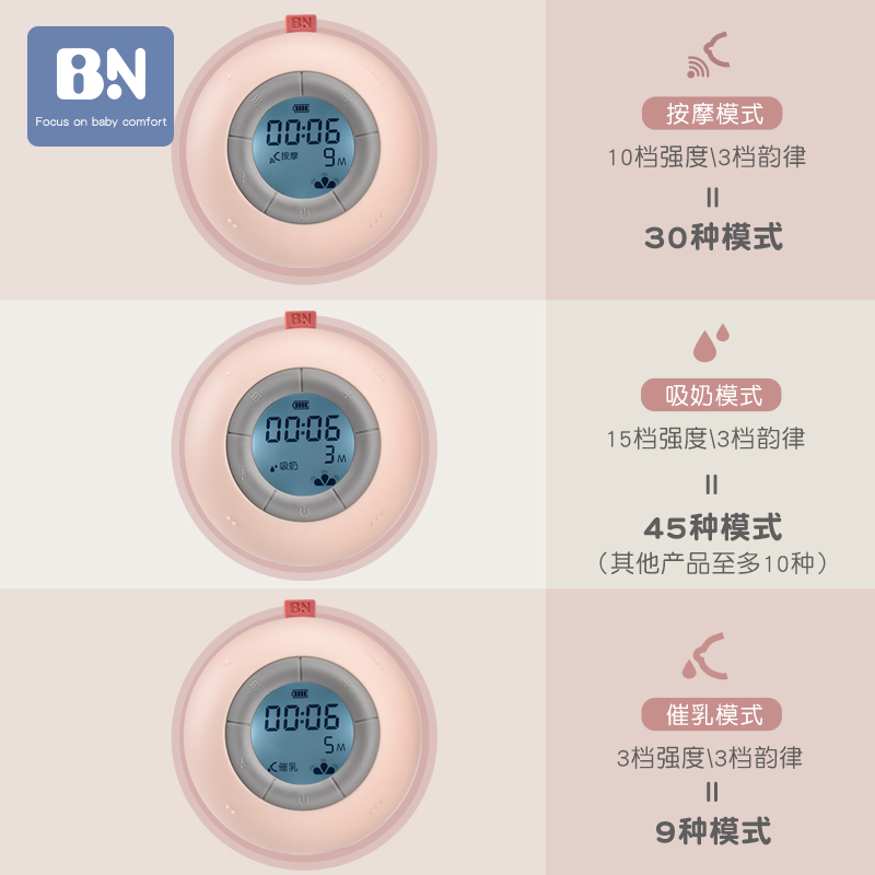 贝能旗舰店贝能电动式吸奶器 孕妇产后全自动挤拔奶 可充电静音无痛双边力大3