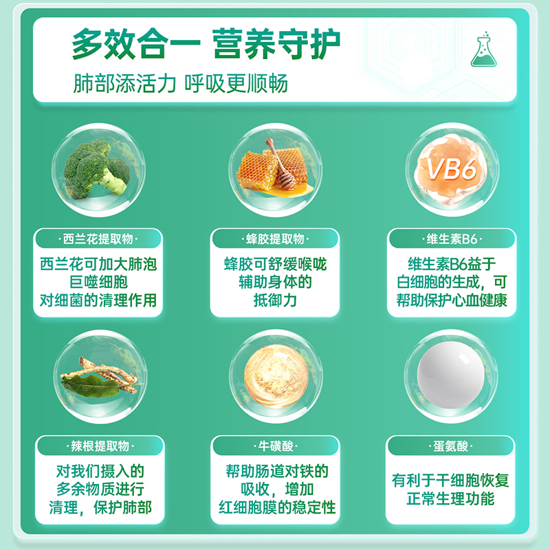 NC pro澳洲西兰花提取物清肺灵软胶囊120粒纯草本精华配方