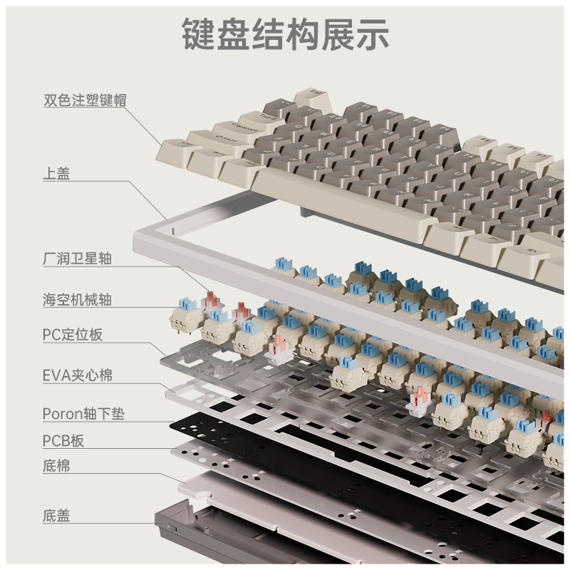 狼途LT84机械键盘三模蓝牙无线游戏办公轴座客制化DIY显示屏RGB-图0