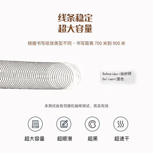 德国进口Schneider施耐德高品质中性笔海豚Haptify水笔时尚撞色签字笔按动可换芯0.5mm日用办公正姿签字刷题 - 图1