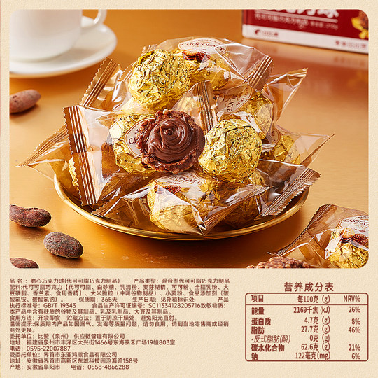 Bibi Zan_Un total de 20 bombones bola de oro