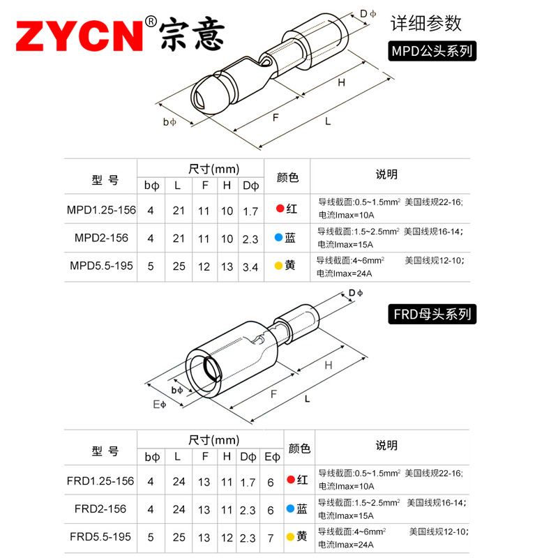 宗意FRD/MPD1.25-156预绝缘接线端子套公母对插 子弹型电线连接器 - 图3