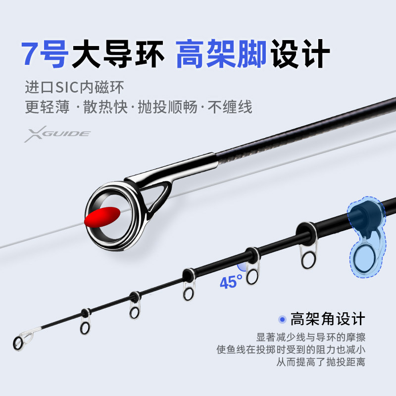 北溟鱼矶钓竿矶竿滑漂竿超硬7号远投竿碳素新型大物矶钓杆钓鱼竿,淘宝优惠券,粉丝福利购,淘宝优惠卷