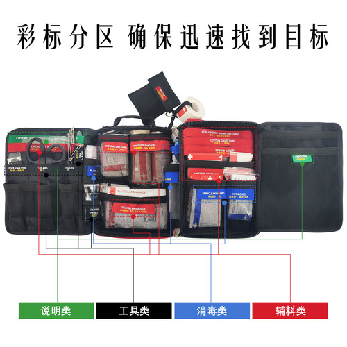 SURVIVAL生存者中英文出口多功能户外应急包末日救援急救TR002 - 图1