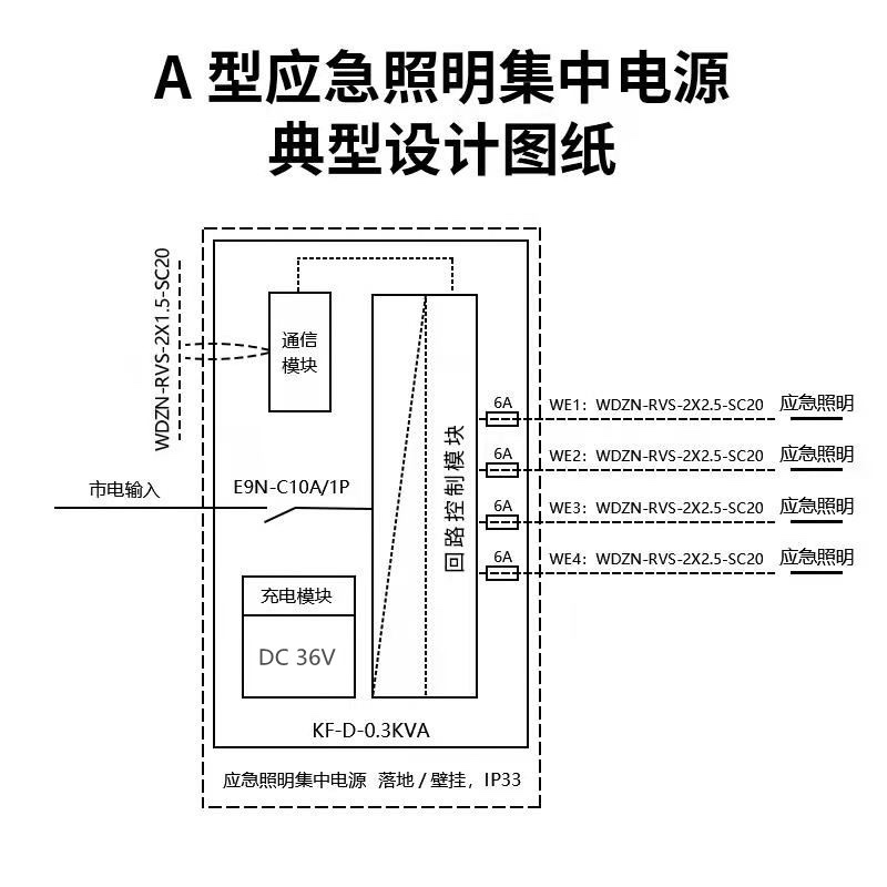 敏华安全出口疏散指示灯照明灯集中型智能消防应急照明灯疏散系统-图2