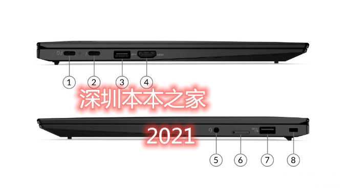 ThinkPad X1 Carbon 2022 Yoga G3 T490S Nano P14S X13笔记本-图1