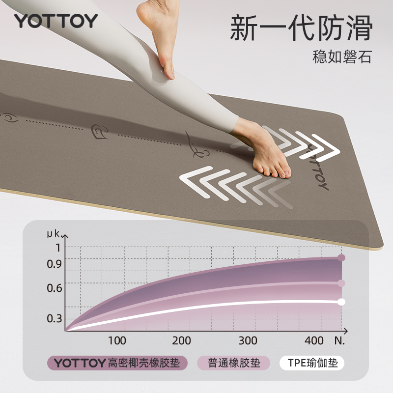 YOTTOY瑜伽垫健身垫家用2024新款专业防滑天然橡胶pu减震静音加厚