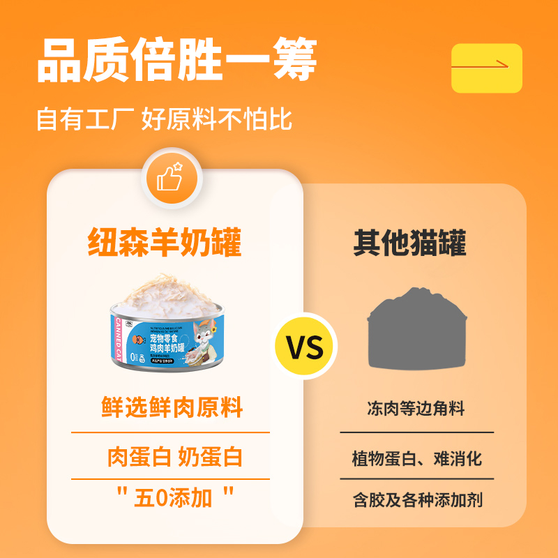 猫咪零食羊奶罐头母猫产后下奶怀孕幼猫哺乳期营养品猫罐头24整箱-图1
