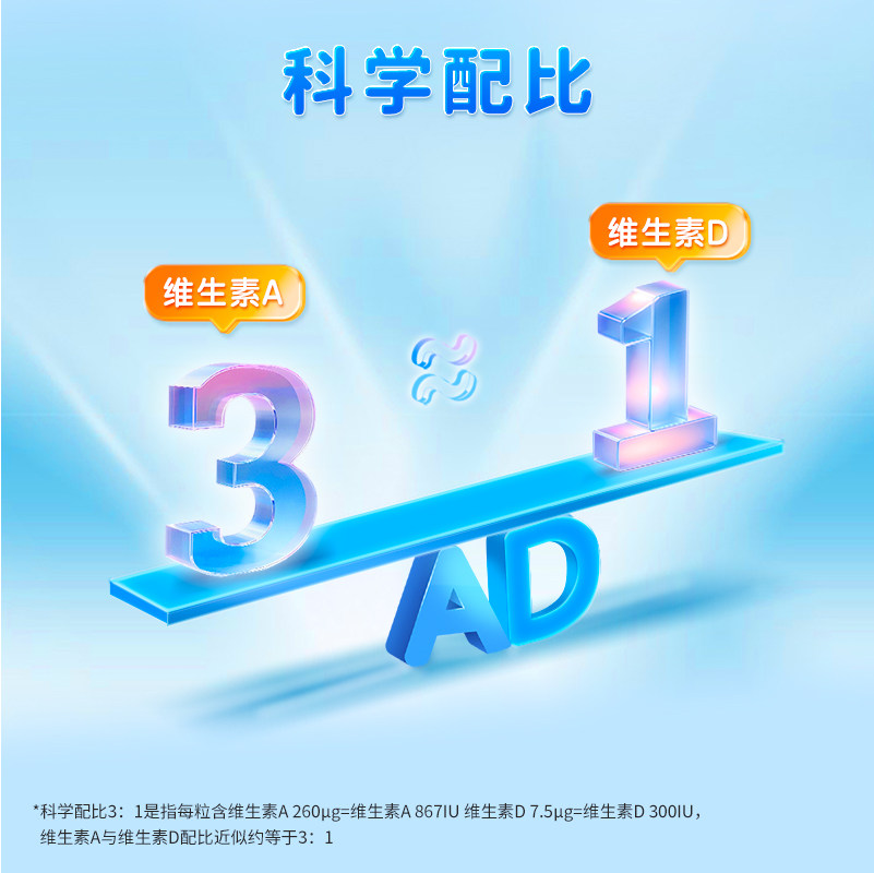 哈药维生素AD软胶囊AD滴剂补充Va一岁以上宝宝补钙50粒装