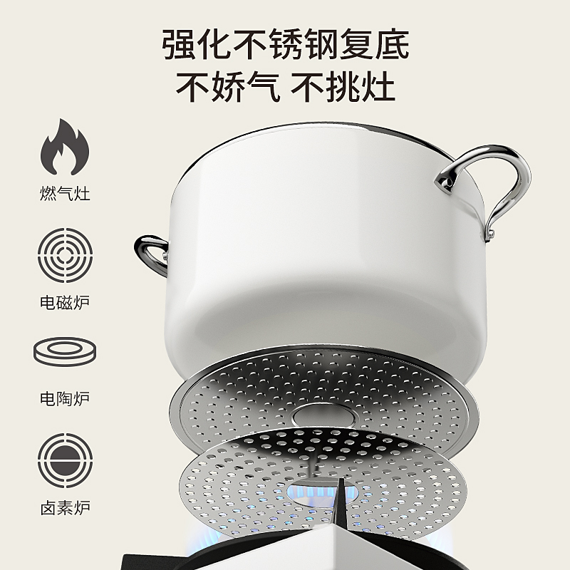 德马克汤锅家用钛煮锅陶瓷不粘锅炖锅双耳奶锅蒸锅燃气电磁炉搪瓷