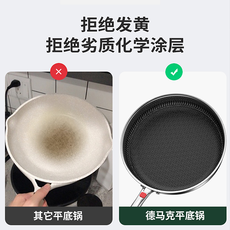 不锈钢深煎锅煎炒两用不粘平底锅不粘锅燃气灶适用家用煎蛋煎饼锅 - 图1