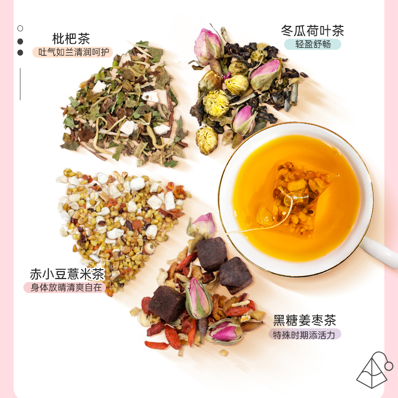 京都念慈庵枇杷金银花胖大海橘红茶红枣决明子花草乌龙袋泡茶单盒 - 图2