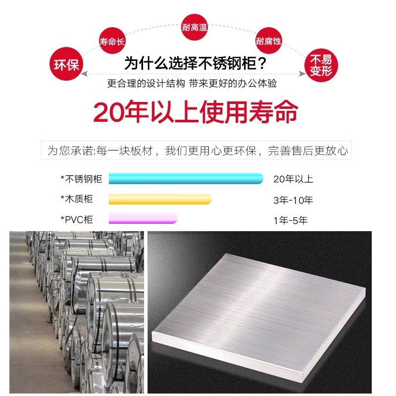 304不锈钢矮柜室外工具文件资料储物收纳车库小柜抽屉带锁床头柜