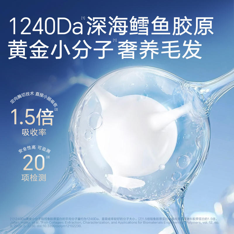 商品缩略图 1