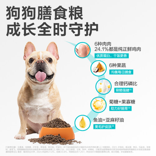 卫仕膳食狗粮小型犬狗粮幼犬粮博美泰迪比熊成犬粮柯基官方通用型 - 图0