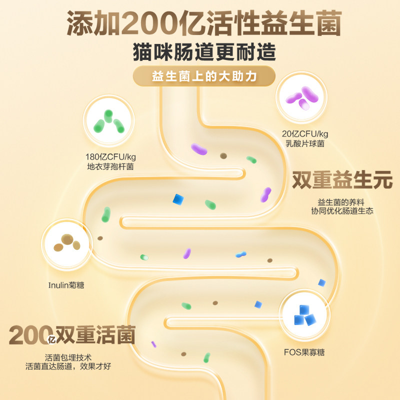 【囤货套组】卫仕五拼冻干美毛幼猫粮 nourse卫仕猫主粮