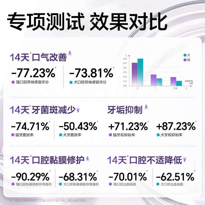 商品缩略图 1