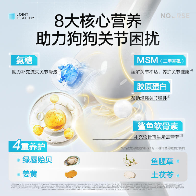 商品缩略图 2