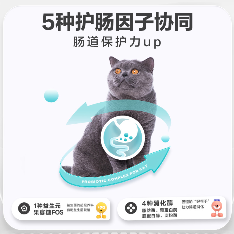 卫仕猫用益生菌猫咪调理肠胃呕吐拉稀宠物幼猫犬狗益生菌30g-图2