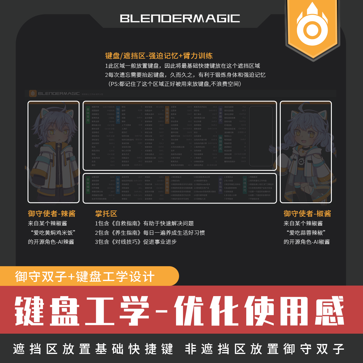 【顺丰&PRO版】Blender黑铁Ⅱ快捷键鼠标垫御守双子版(含海报) - 图0