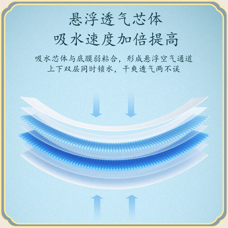 爱舒乐成人一次性内裤型老人尿不湿 爱舒乐成人用纸尿护理用品