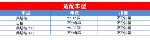 适配桑塔纳 志俊桑塔纳2000 3000 前刹车片制动片菲罗多FDB1080-D - 图1