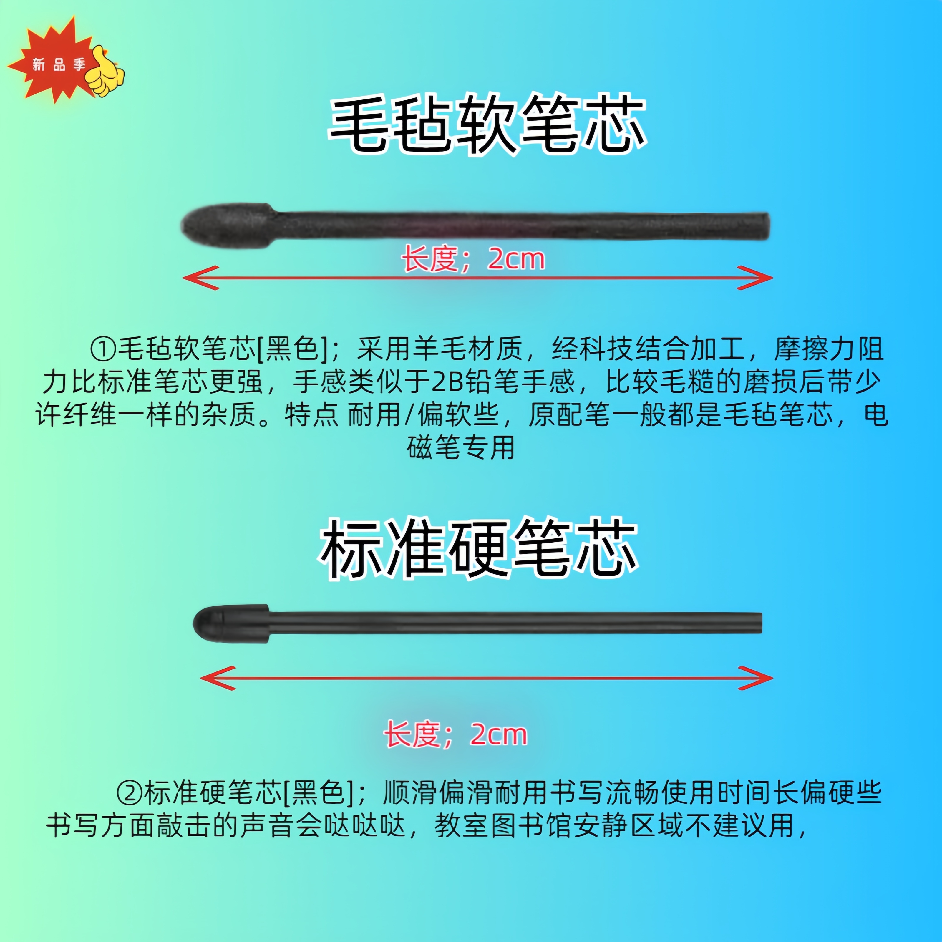 适用印象笔记智能办公本Ever PAPER水墨屏电磁笔笔芯笔尖笔头通用-图1