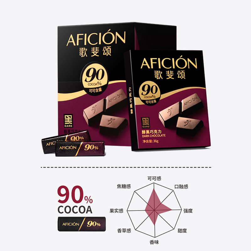 歌斐颂90%黑巧克力纯可可脂礼盒装高颜值运动健身零食品原装黑巧-图0
