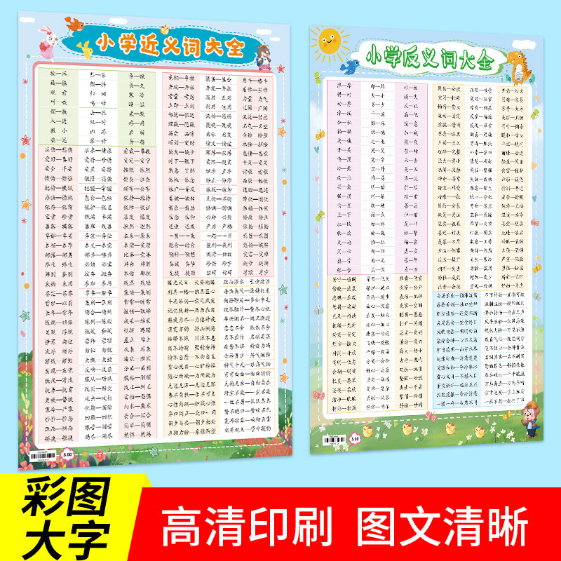 小学知识点大全汇总挂图全套英语单词语法句型词汇汉语拼音语文基础数学公式笔画偏旁英语字母英标多音字近义词反义词古诗文常识