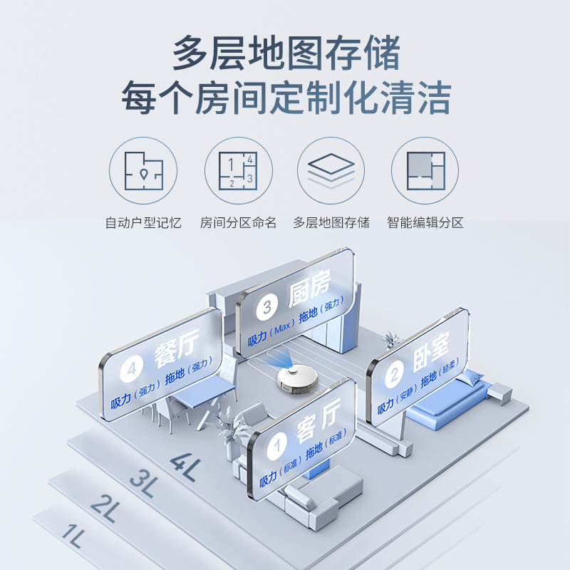 海尔智能设备旗舰店海尔H9扫地机器人家用全自动集尘扫拖一体机擦地拖地吸尘三合一3
