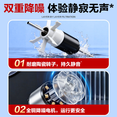 鱼缸过滤器三合一净水循环泵草缸滤筒吸便器滤桶超静音外置过滤桶 - 图0