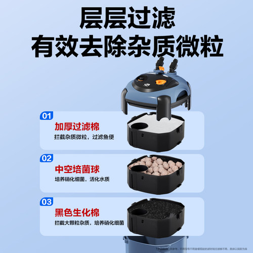 鱼缸过滤器三合一净水循环泵草缸滤筒吸便器滤桶超静音外置过滤桶 - 图1