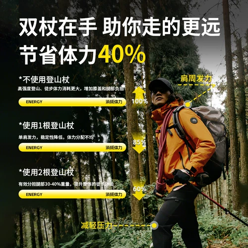 Профессиональное дорожное легкое складное внедорожное снаряжение из углеродного волокна подходит для пеших прогулок