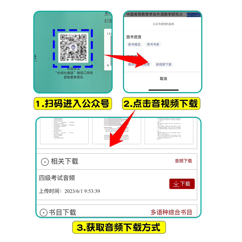 【官方正版】2024外研社 全国大学德语四级考试真题解析样题集 新题型 大学德语考试专四专4历年真题集 德语专四专4考试模拟题 - 图2