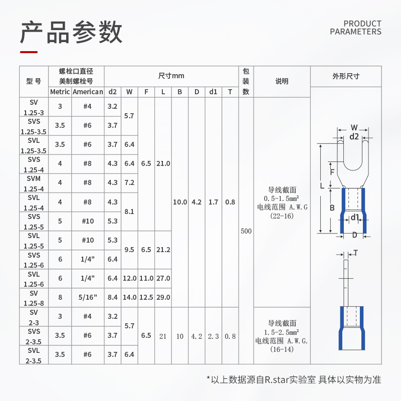 u型冷压接线端子sv1.25-4RV预绝缘叉型线鼻子铜u形线耳Y型压线O型