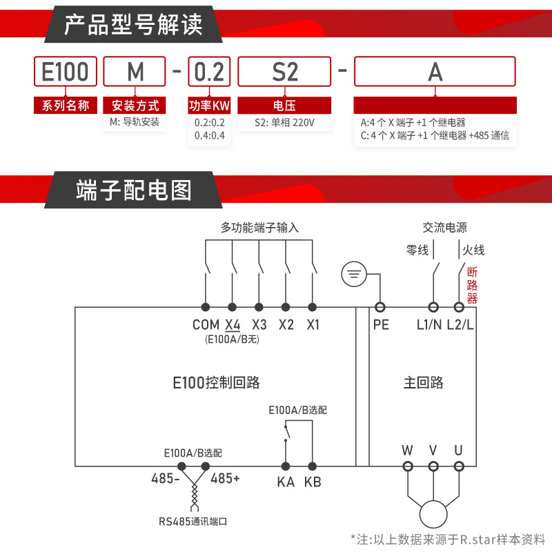 R.star变频器E100M小型简易电机启动调速器1.5KW单进三出三相220V-图2