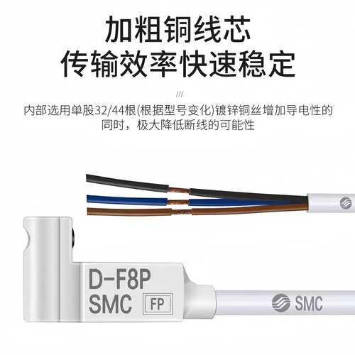 SMC磁性开关D-A93/M9B/M9N/P/A/V/W气缸感应器A73/R/F8B/C73/Z73L - 图1